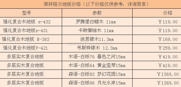 菲林格尔地板
