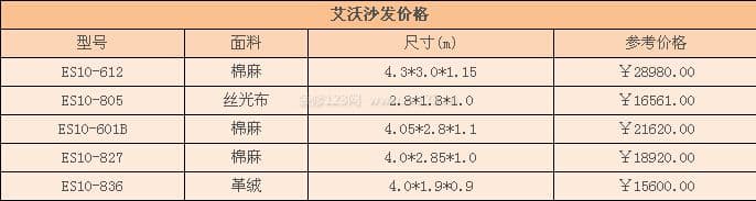艾沃沙发