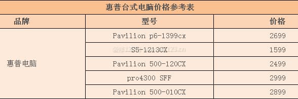 惠普电脑
