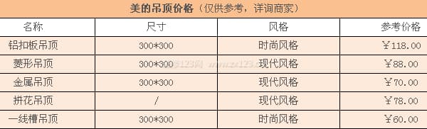 美的吊顶