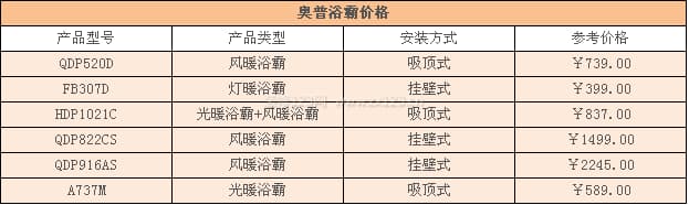 奥普浴霸