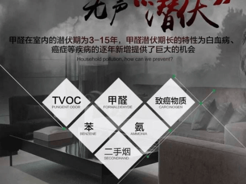 装修污染有哪些