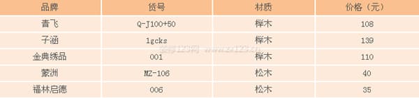 十字绣架
