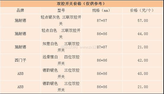 双联开关
