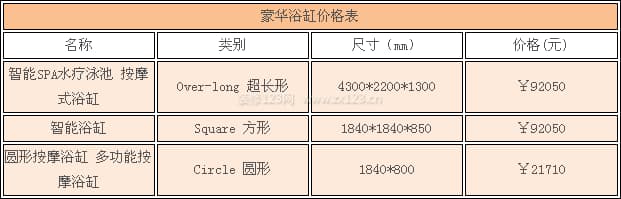 豪华浴缸