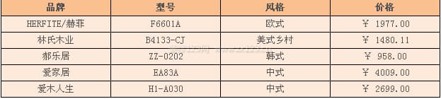 仿古茶几图2