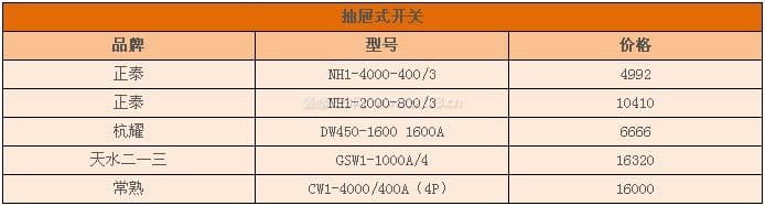 抽屉式开关
