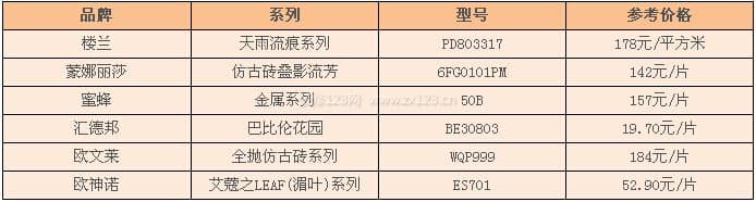 防滑地砖