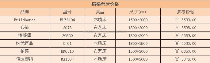 榻榻米床