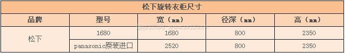 旋转衣柜