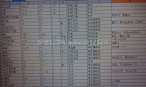 装修材料清单