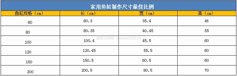 家用鱼缸