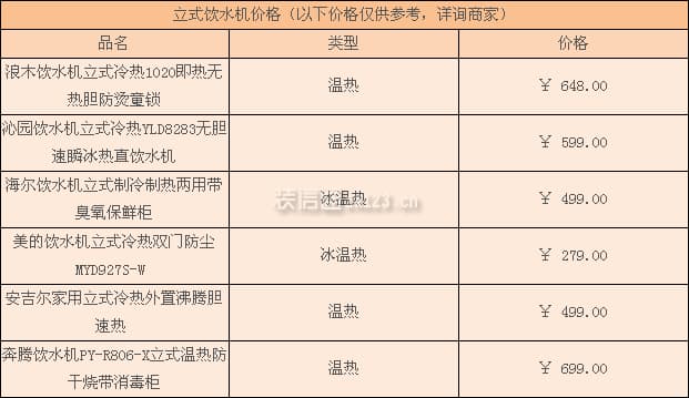 立式饮水机