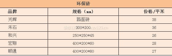 环保砖