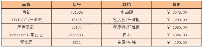 多功能茶几