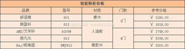 智能鞋柜
