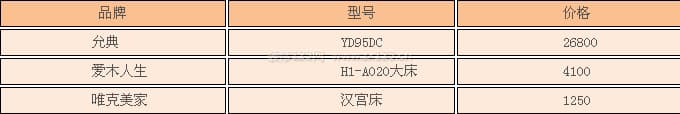 红木床