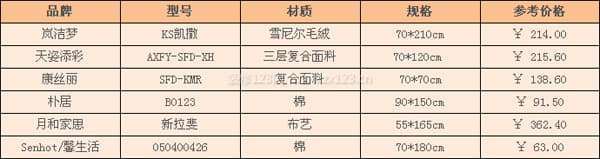 真皮沙发坐垫