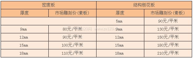 镂空屏风