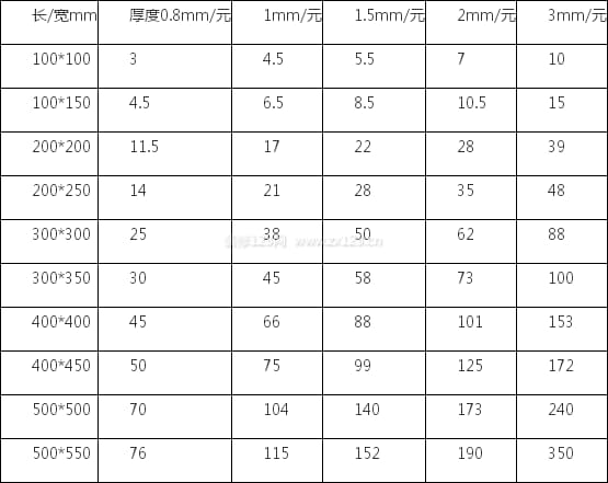 镜面板