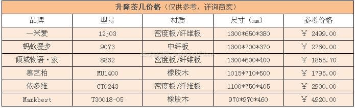 升降茶几