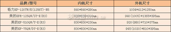 吸顶式空调图3