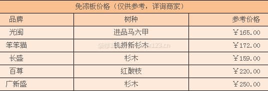 免漆板图3