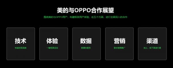 美的、OPPO共同打通全链路，加速用户消费升级新体验