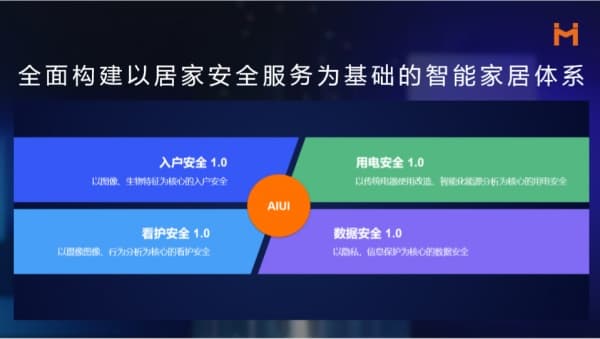 传统门业颠覆之作