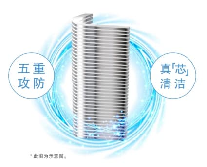 南方寒冬舒适过！松下空调EJ2系列守护你的温度