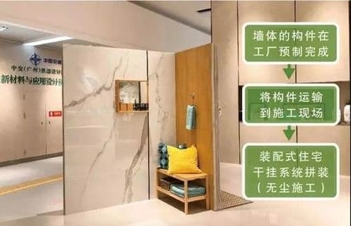 蒙娜丽莎：用技术助推装配式建筑，构建“未来之城”根基