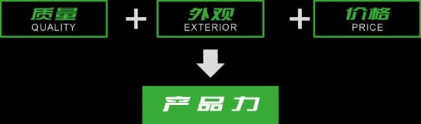 云木集成墙面的产品力是什么？图1