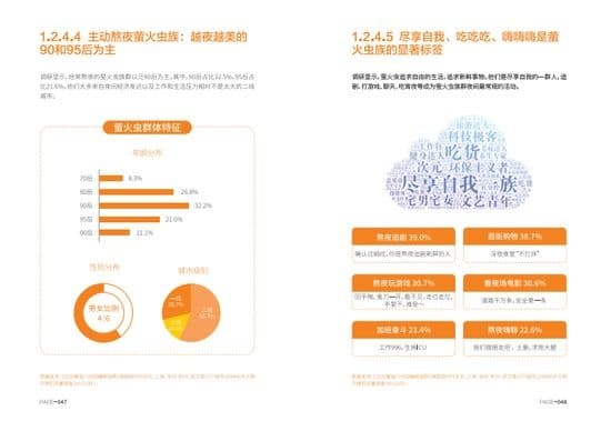 洞察4.5亿国人睡眠真相，《2020喜临门中国睡眠指数报告》发布