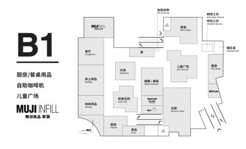 全新综合体验空间