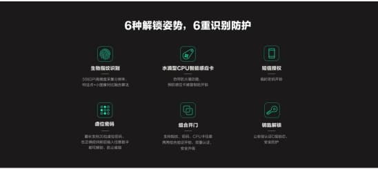 萤石网络智能猫眼锁DL30VS线上线下全面开售
