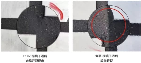科顺家庭防水-T102填缝剂全新上市，全能填缝剂更安全可靠