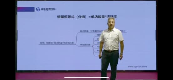 集成灶10大品牌 | 蓝炬星品牌财富峰会2小时签约过百家！