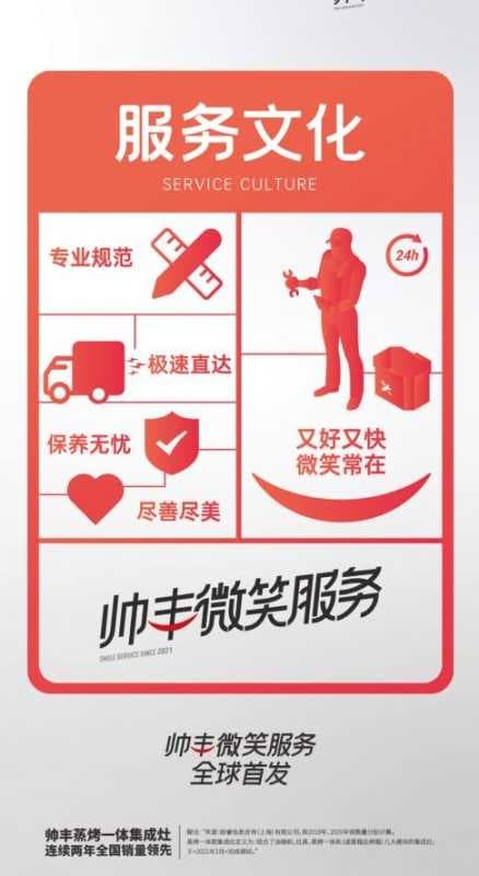 大国品牌
