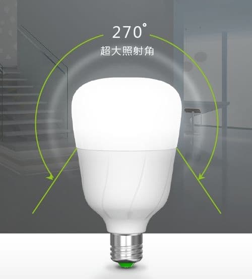 作为高品质球泡灯制造厂家，小器鬼照明实力呵护双眼健康