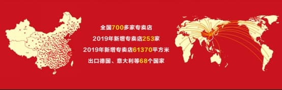 中国品牌