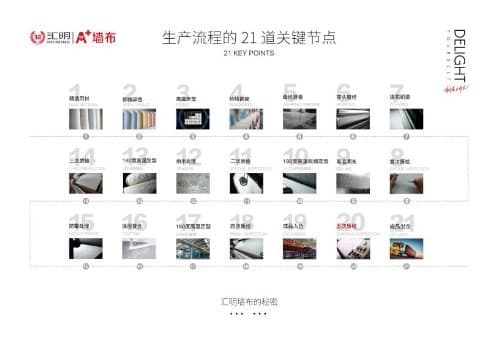 2020品牌盛典，汇明A+墙布携净甲醛新品亮相邯郸