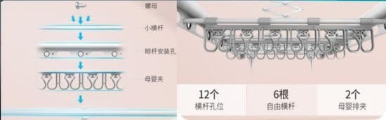 选购智能晾衣机的用户都关注些什么？探索智能晾衣机品牌的突围之路