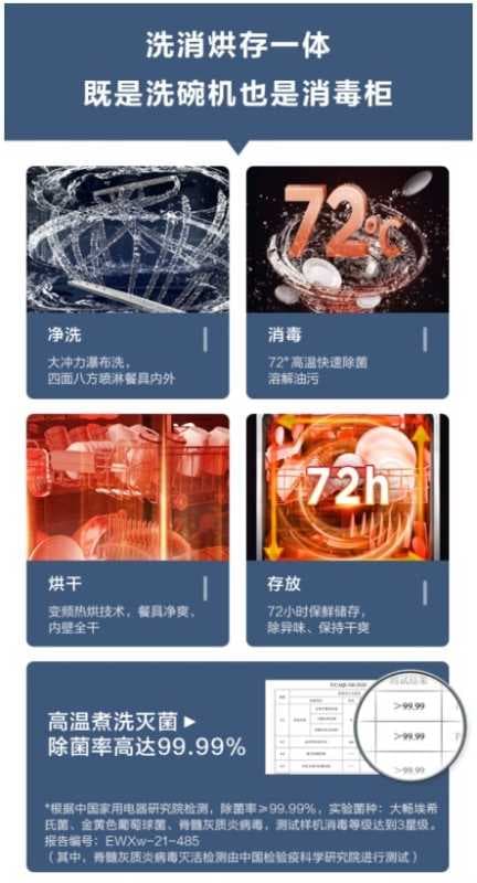 美的中式灭菌集成水槽洗碗机MX130开启健康生活新净界