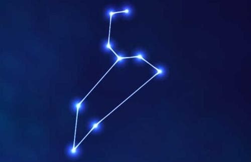 狮子座和天秤座合适吗