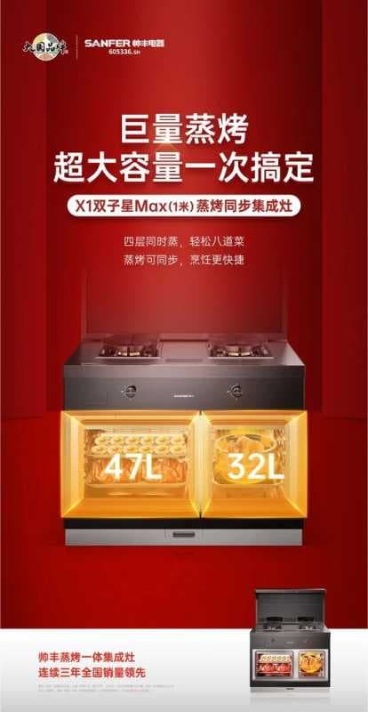新品剧透│当纳米钛金科技运用在集成灶上，是什么体验？