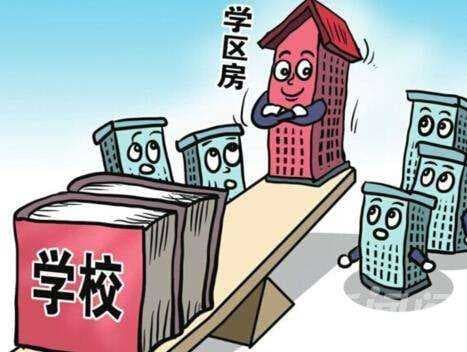 八中学区房有哪些小区