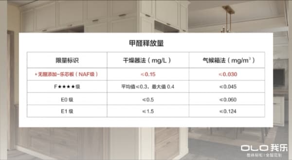 欧式家具哪个牌子好？年轻人都喜爱的这家品牌力荐给你