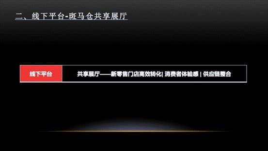 继恒大之后,斑马仓90分钟锁定103城,这波操作666！