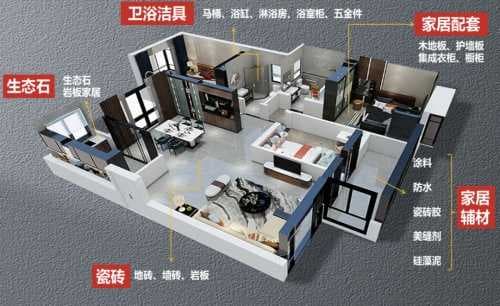东鹏控股实力凸显，2022年陶瓷行业发展呈现五大趋势